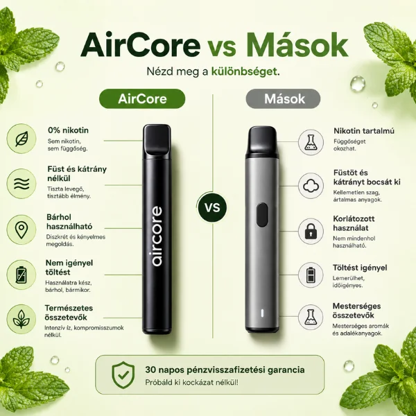 AirCore 4